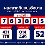 ตรวจหวยงวดวันที่ 1 เมษายน 60